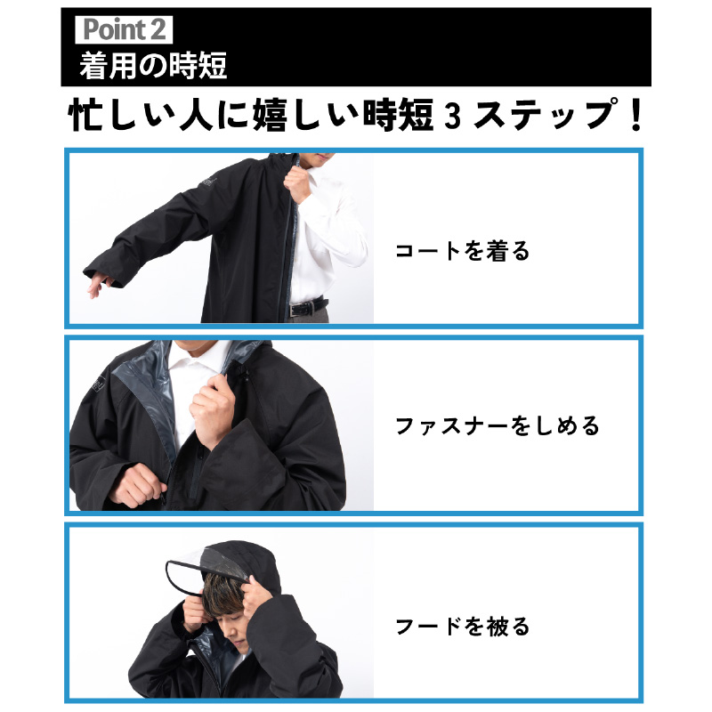 男性用サイクルレインコート4