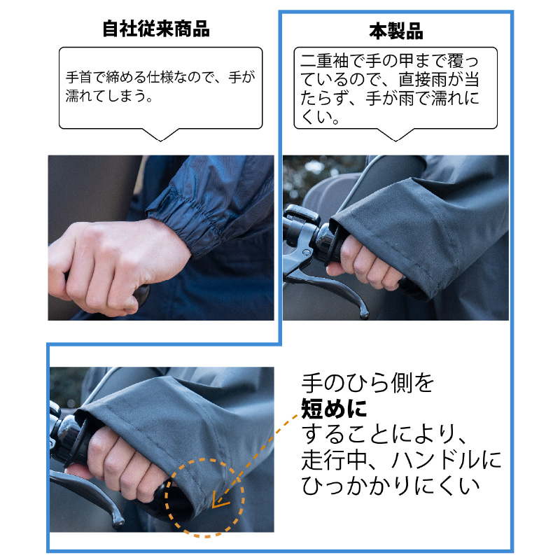 男性用サイクルレインコート7