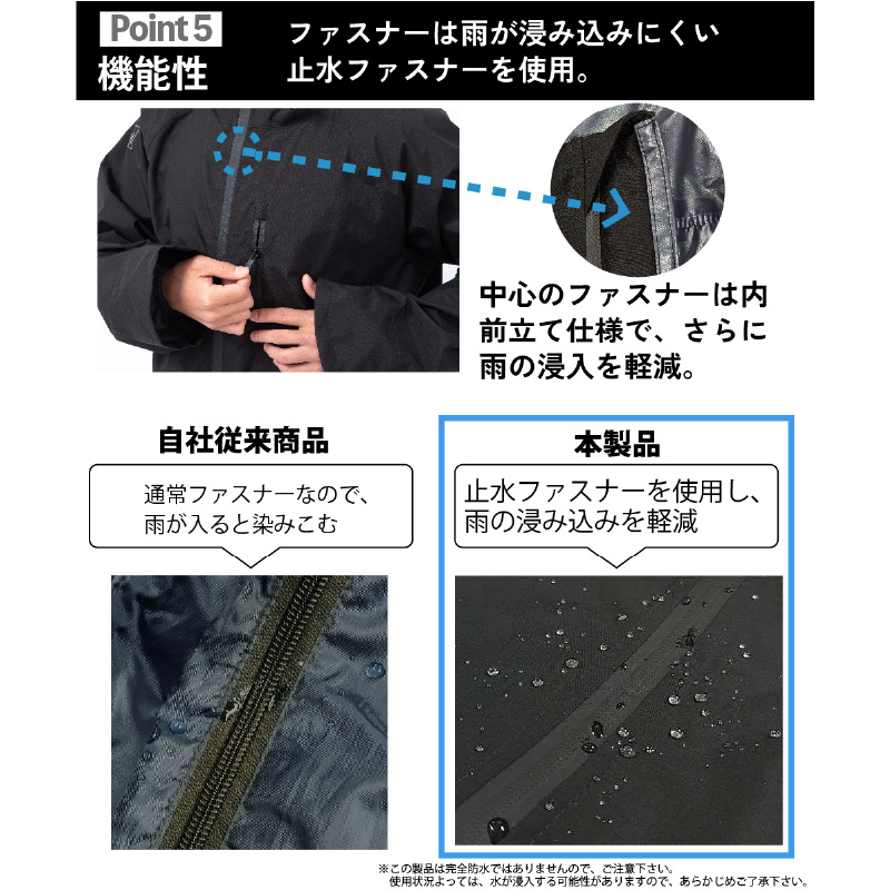 男性用サイクルレインコート11