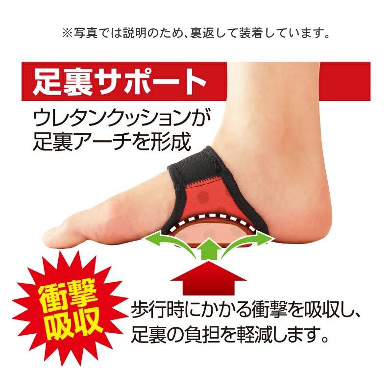 勝野式 足裏温快（左右2足セット) 日本製 足 むくみ 解消 冷え性 足元