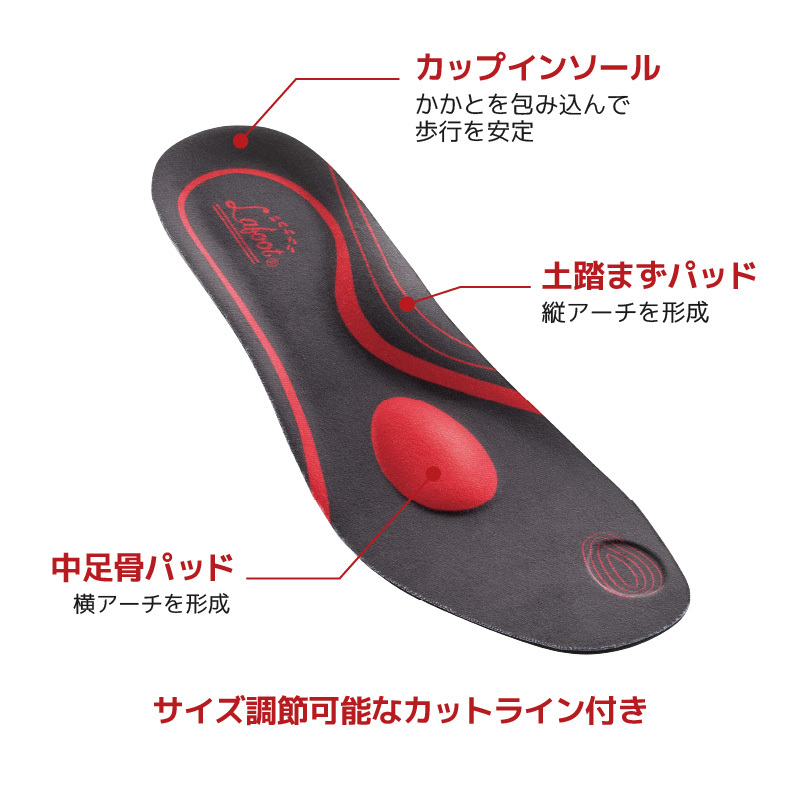 楽歩人ソールPRO　5
