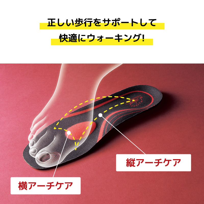 楽歩人ソールPRO　7