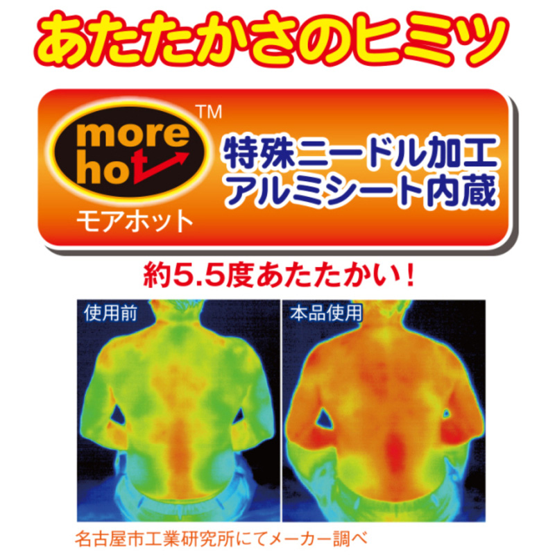 暖暖あったかロング節電マット10