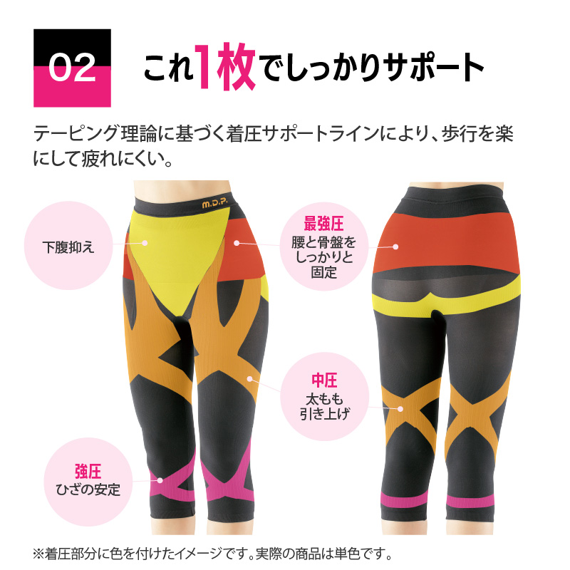 メイダイ テーピングスパッツ 勝野式 トリプル 膝・腰・軽