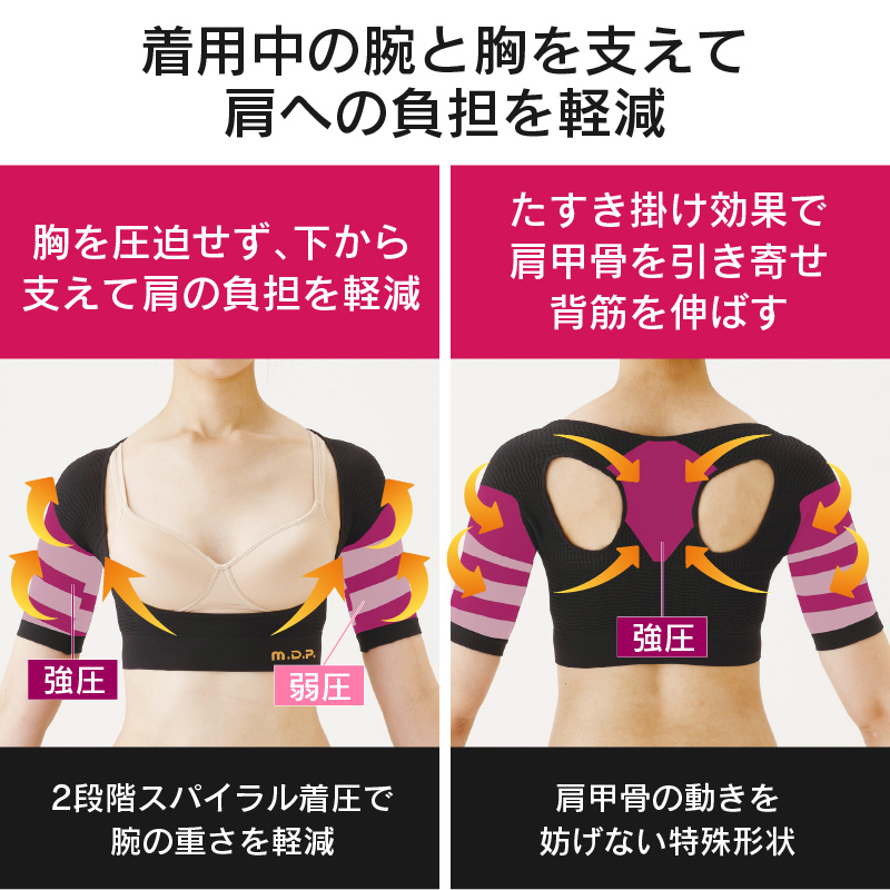フェレナ　肩甲骨インナー　3L　新品未使用箱付き　姿勢矯正　肩こり　猫背 フェレナ 肩甲骨インナー 3L 新品未使用箱付き 姿勢矯正 肩こり
