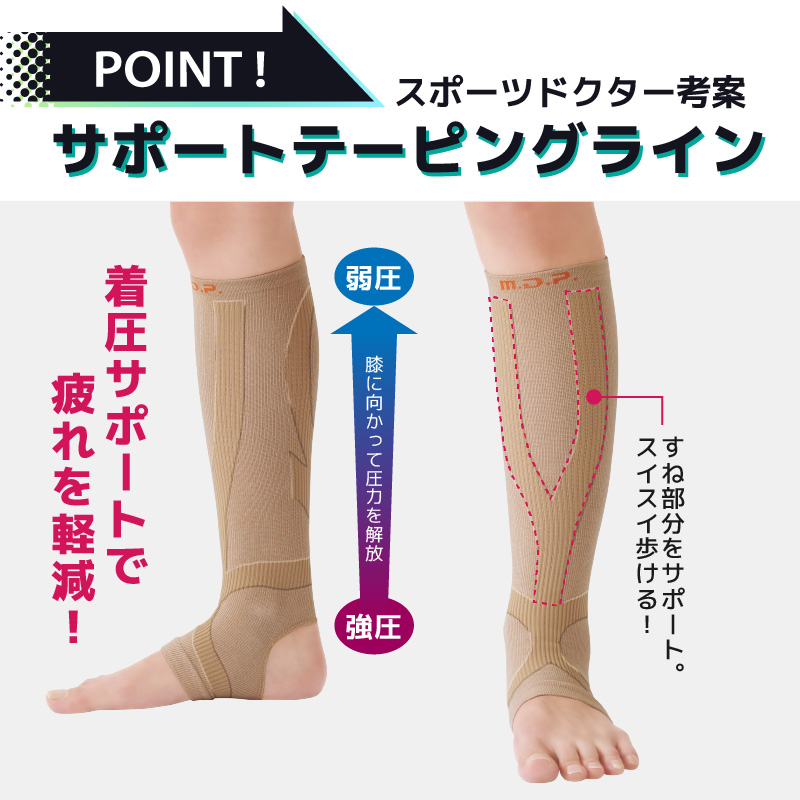 快歩テーピングサポーター5