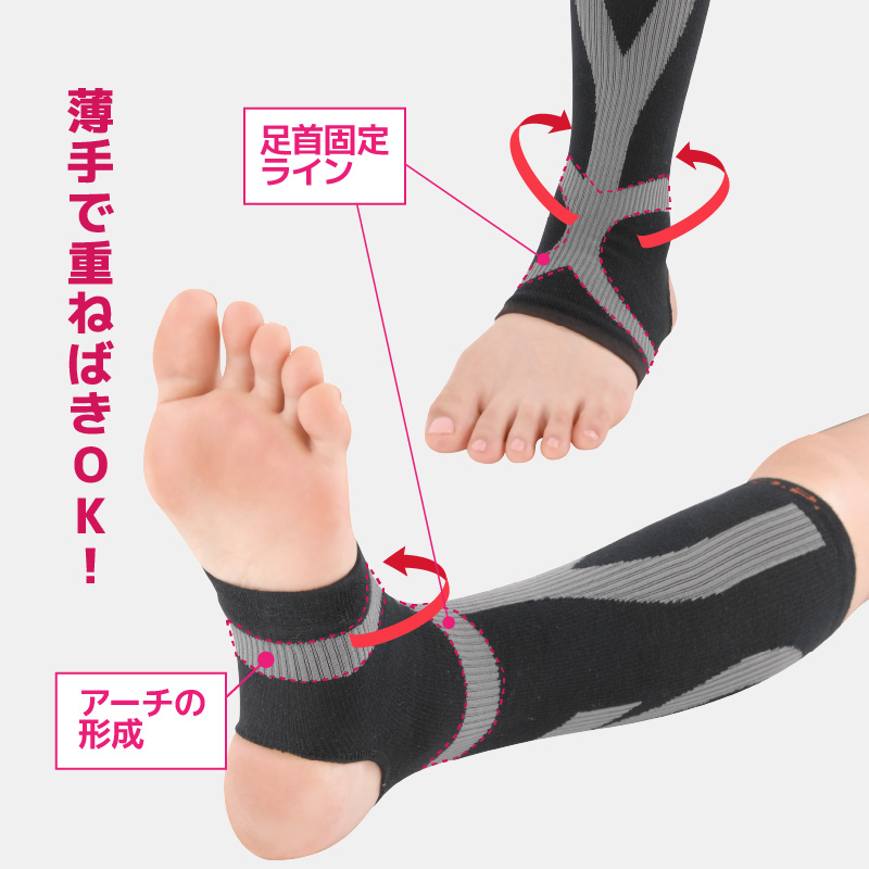 快歩テーピングサポーター6