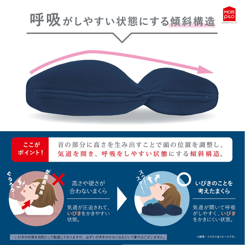 いびきのことを考えたまくら4