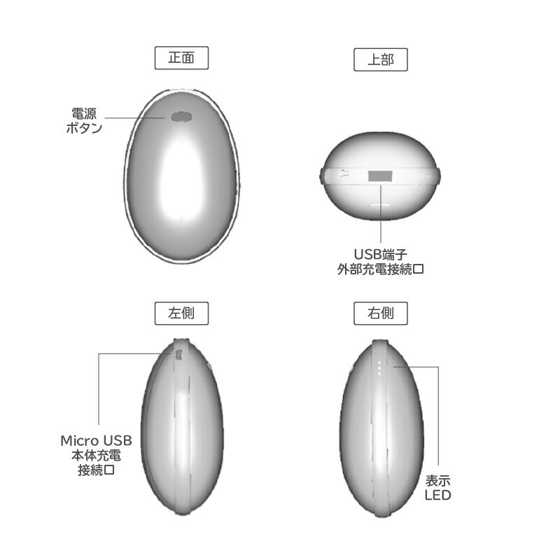 たまご型】モバイルバッテリー 充電式 カイロ ZS-NSB-002 省エネ 節電 エコ カイロ 繰り返し おしゃれ かわいい あったか 3段階温度調節  電気 電気あんか … :rfo000000032:なんでもRショップ - 通販 - Yahoo!ショッピング
