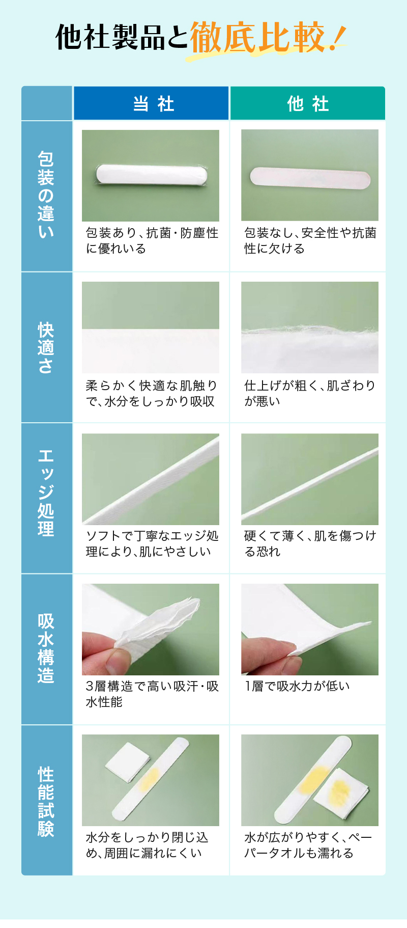 商品画像4