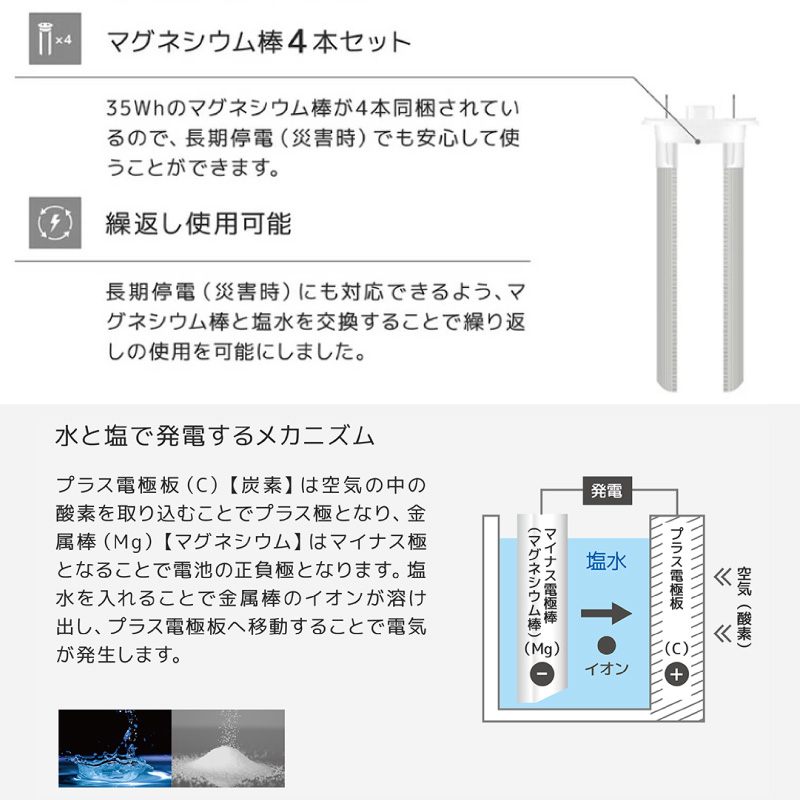 水だけで繰り返しスマホ充電！7