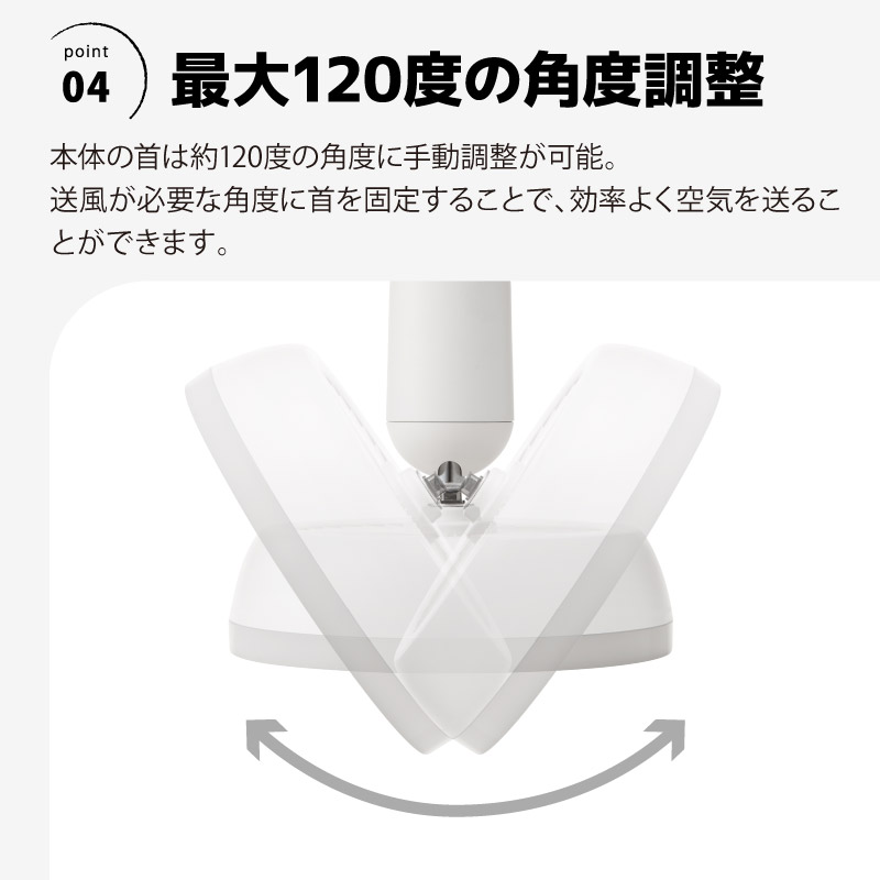 LED サーキュレーション7