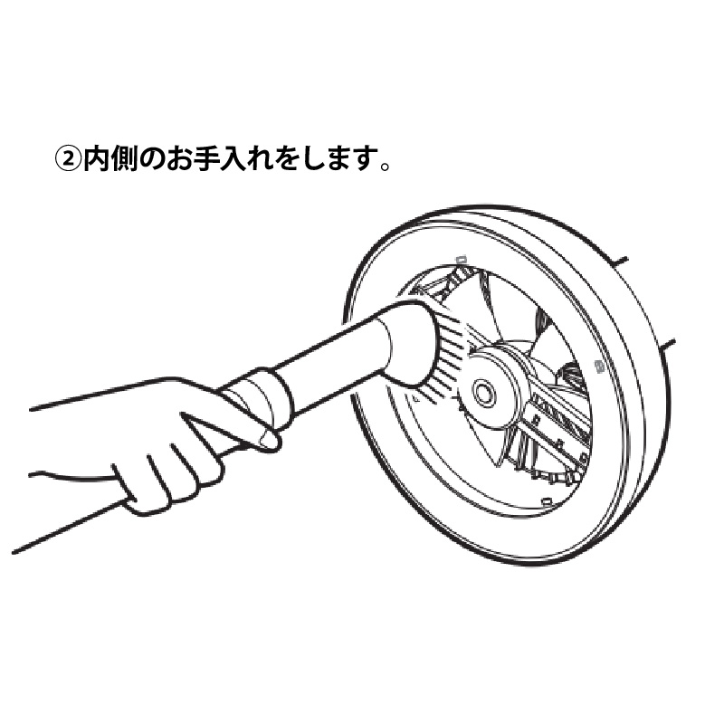 LED サーキュレーション11