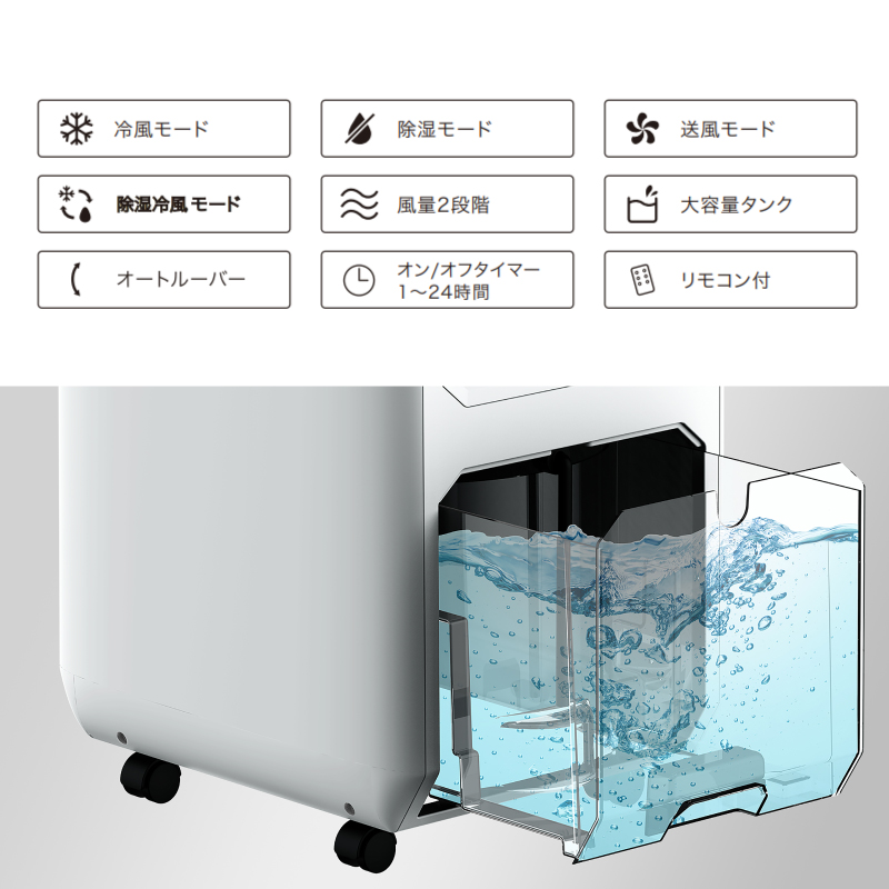 P10倍 スリーアップ スポットクーラー ダクトレス 排熱が熱くない 業界