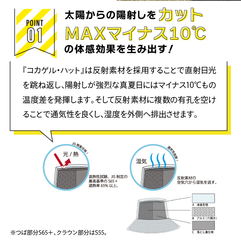 コカゲル　アドベンチャーキッズハット6