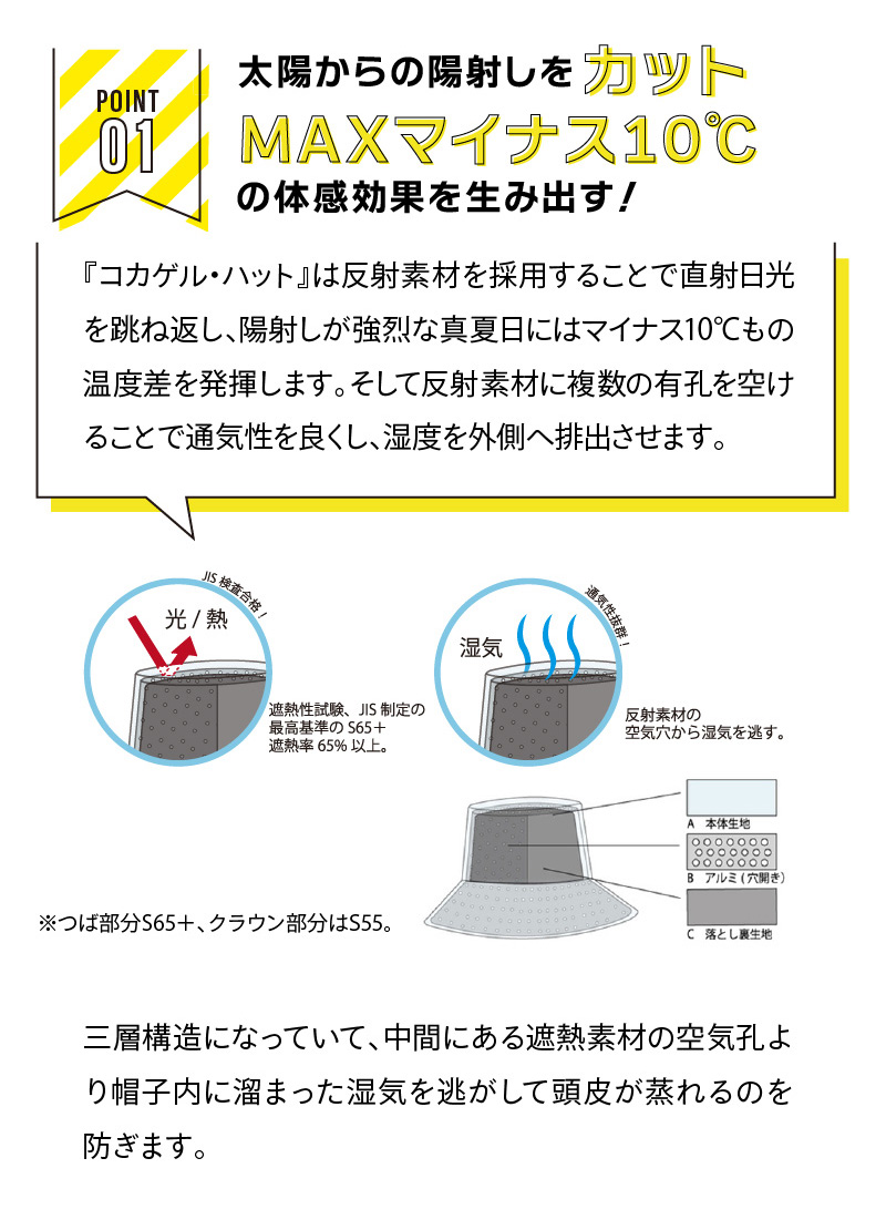 ロングケープアドベンチャー3