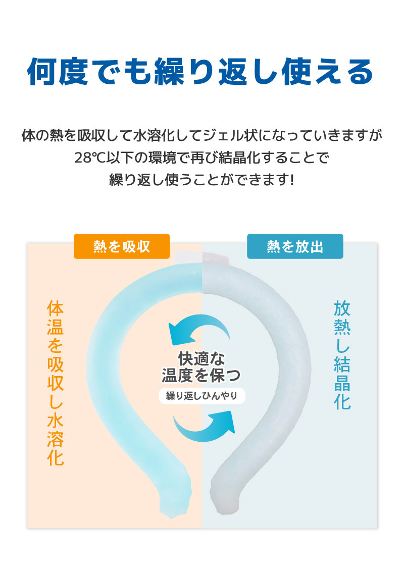 PCM クールリング5