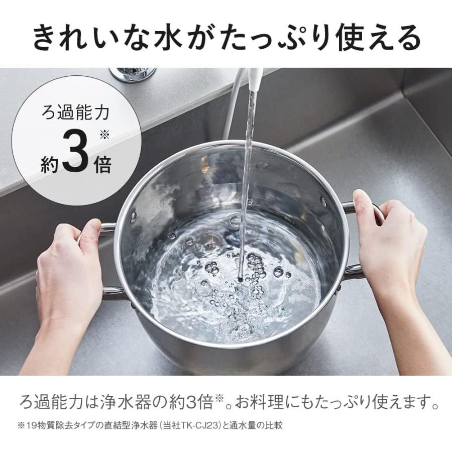 Panasonic（パナソニック） アルカリイオン整水器 TK-AS31-W ホワイト