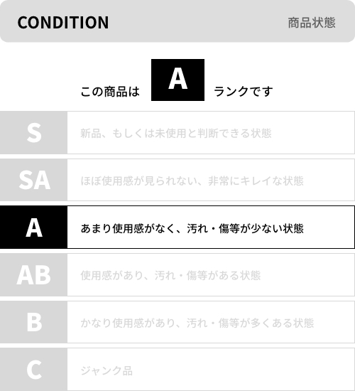 商品ランク表