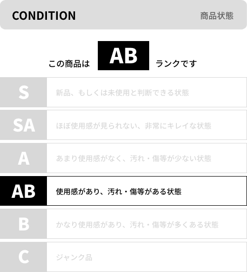 商品ランク表