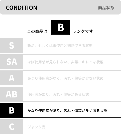 商品ランク表