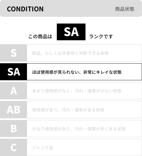 商品ランク表