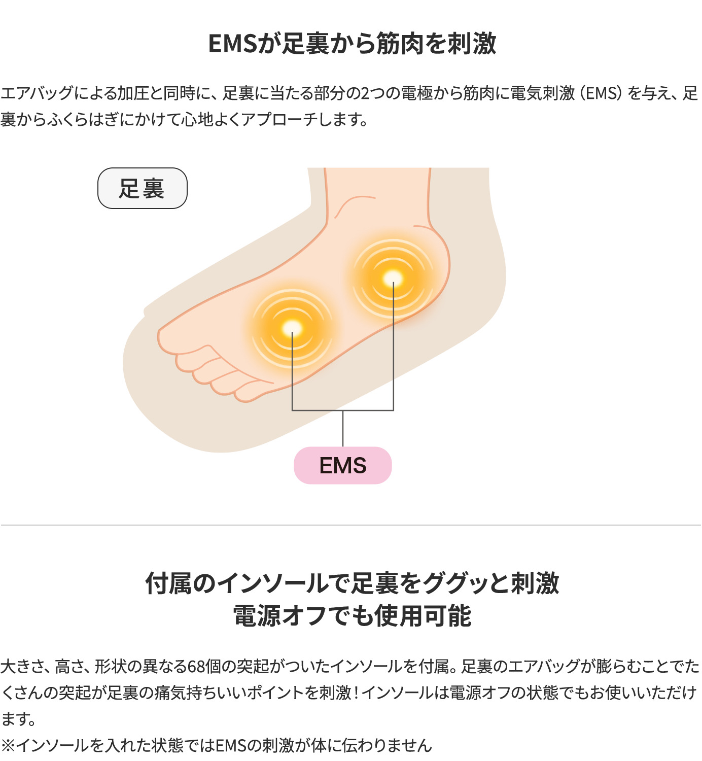 安心の販売元直販】EMSストレッチブーツ リフレキュットPRO : VERTEX