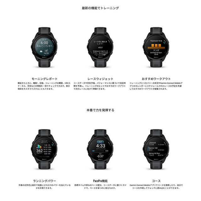 GARMIN Forerunner165【正規品 日本版】ガーミン フォアランナー