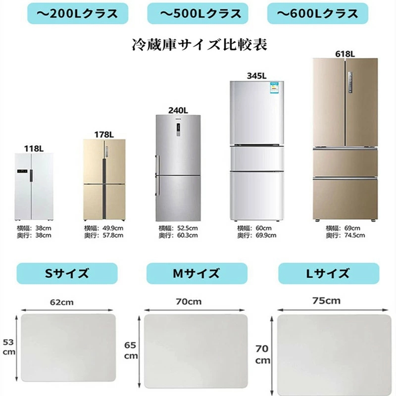 冷蔵庫マット クリア マット 下敷き 抗菌 防水 耐熱 透明 S M L 冷蔵庫マット クリア マット 下敷き 抗菌 防水 耐熱 透明 S M L