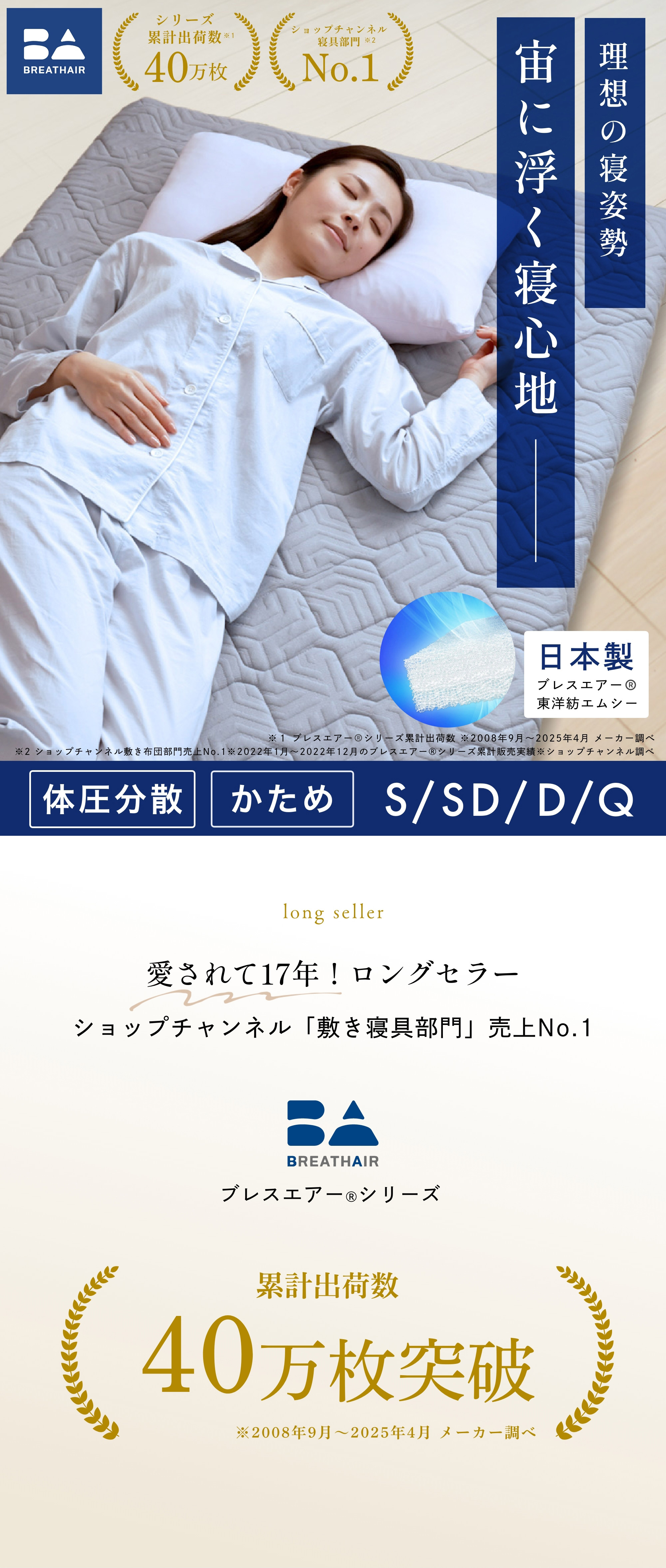 説明文
