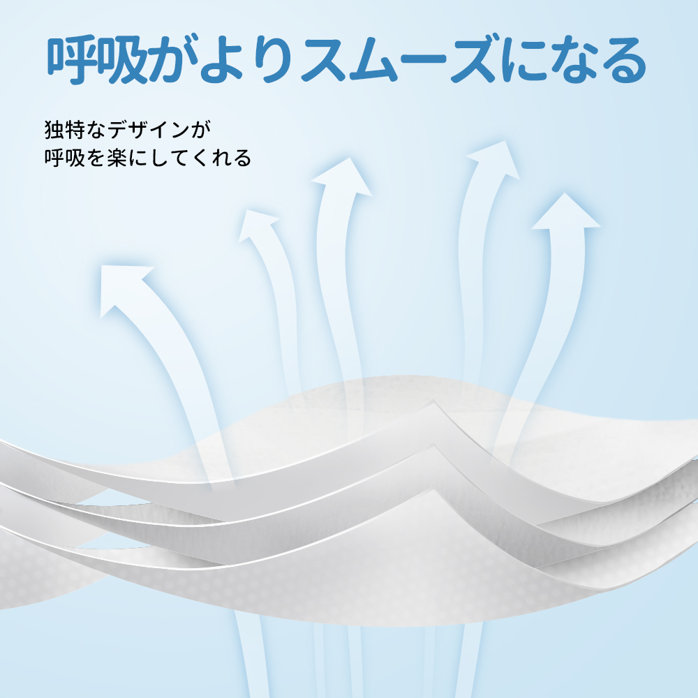 不織布マスク 立体型マスク ホワイト BFE/PFE/VFE99% 個包装６ｍｍ平ゴム テルカ コロナ・花粉症・インフルエンザ予防に 使い捨て2023  夏 秋 送料無料 送料込み