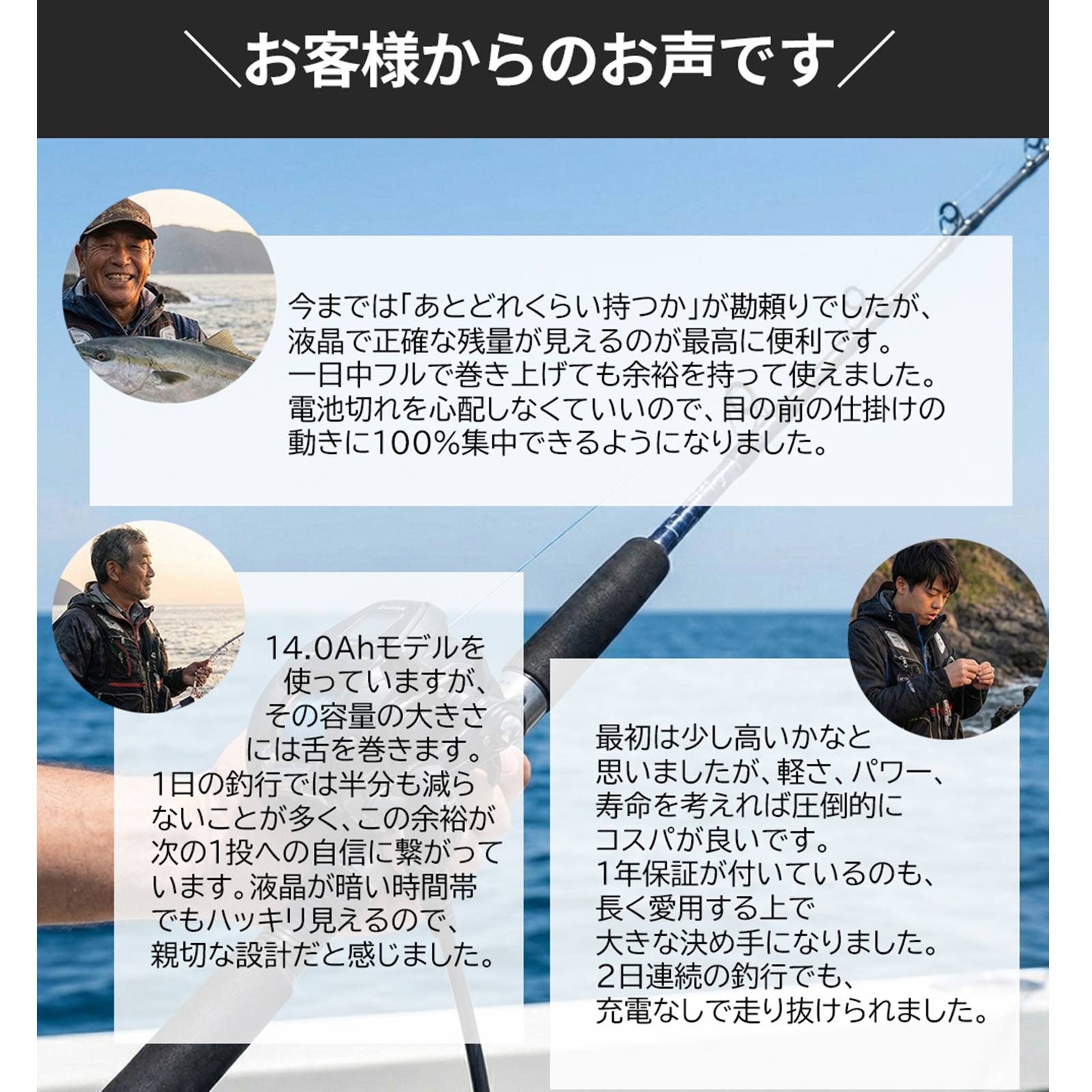 DAIWA（ダイワ） シマノ 電動リール バッテリー GN-20F シリーズ 充電