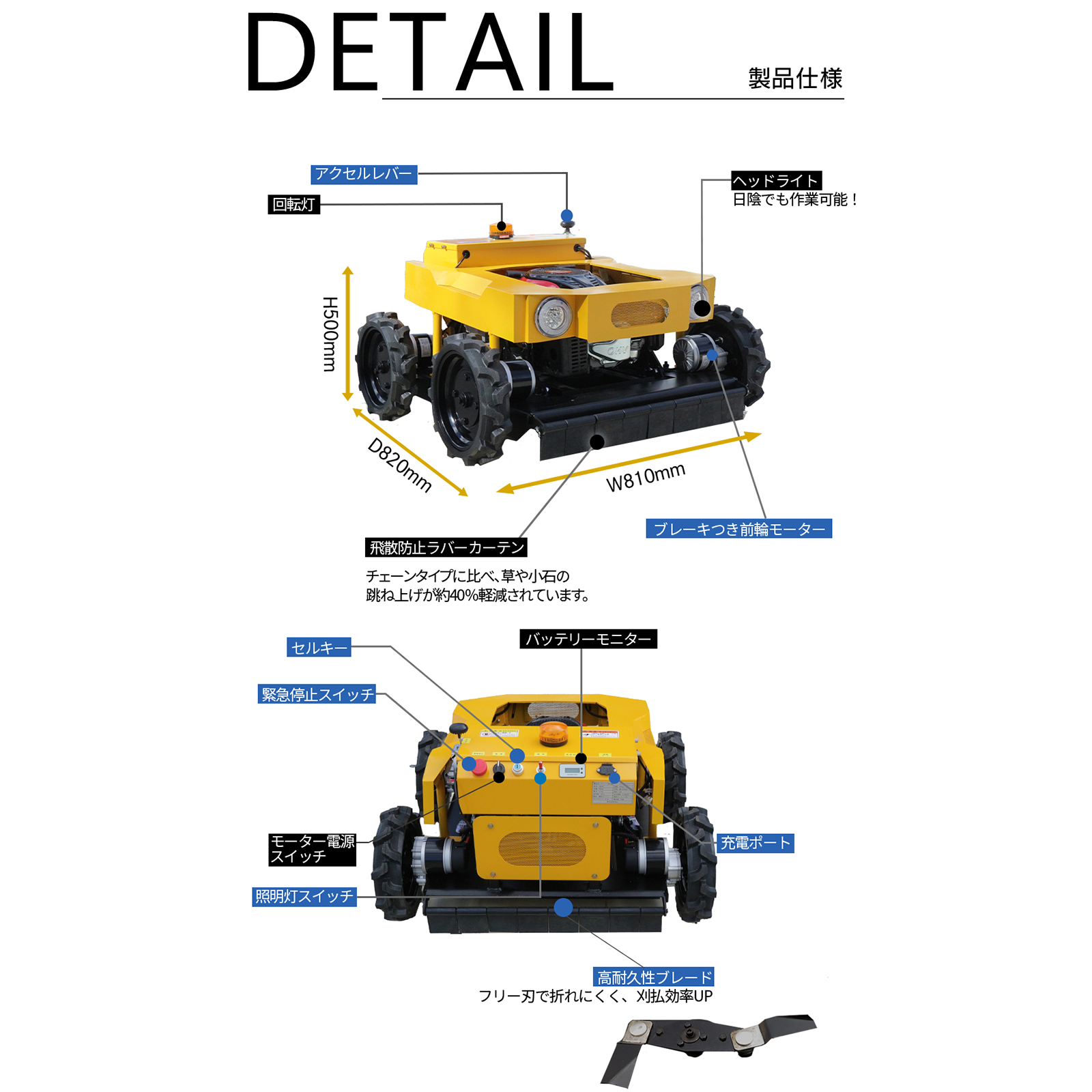 SUNGA ラジコン草刈機 カルゾー LM550 刈幅550mm 4輪モデル 自走式