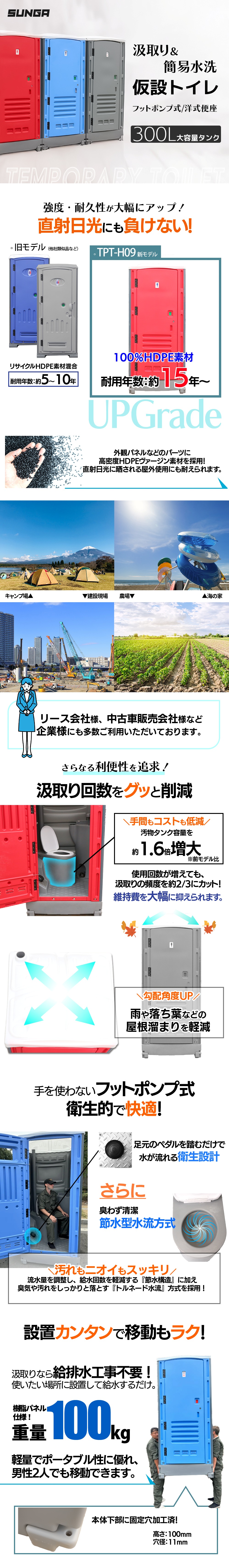 SUNGA 仮設トイレ フットポンプ 簡易水洗 水洗 両用 洋式便座 SUNGA 仮設トイレ フットポンプ 簡易水洗 水洗 両用 洋式便座