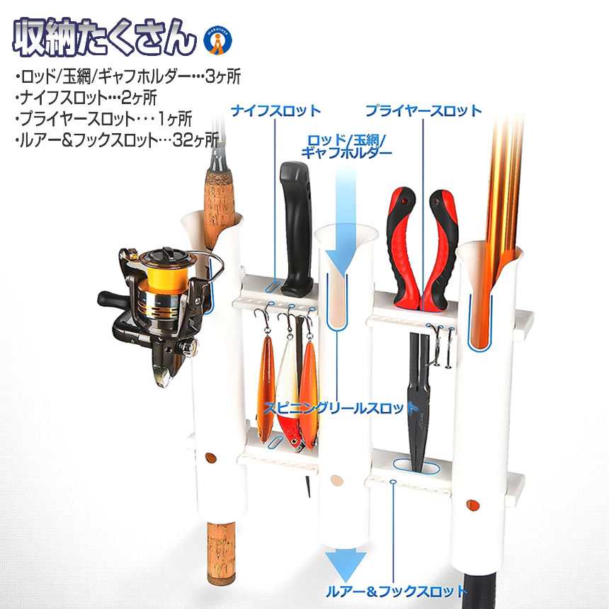 ロッドホルダー 3連タイプ 船 釣り用品 海釣り 川釣り 組立式 ロッドスタンド 釣り竿 竿立て 釣竿 便利 竿入れマン 釣りフィッシング アウトドア  SAOMAN-3 : kg0117-22a : SHOP EAST - 通販 - Yahoo!ショッピング