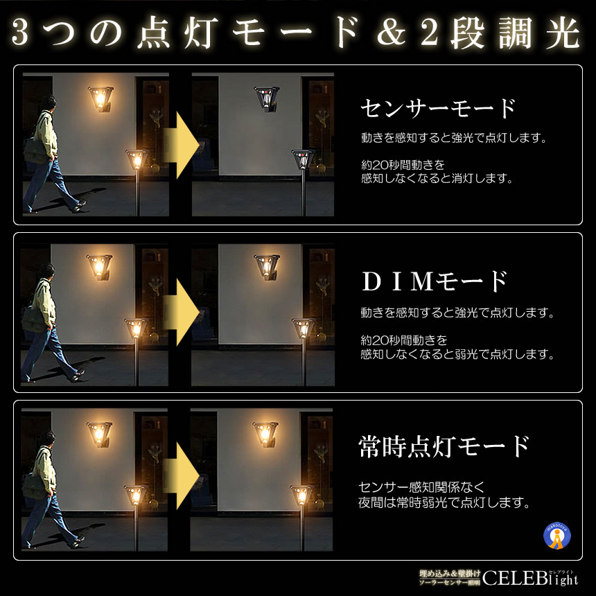 2個セット 埋め込み センサーライト 人感 ガーデンライト 壁掛け ソーラー 屋外 防水 庭 照明 ウッドデッキ おしゃれ DAIYARAI 関連画像4