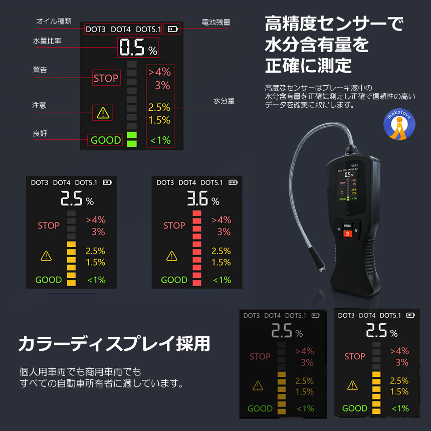 2個ブレーキ オイル テスター 車用 デジタル 液晶 水分量 劣化 点検 メンテナンス テスター ブレーキフルード VO66 |  | 05