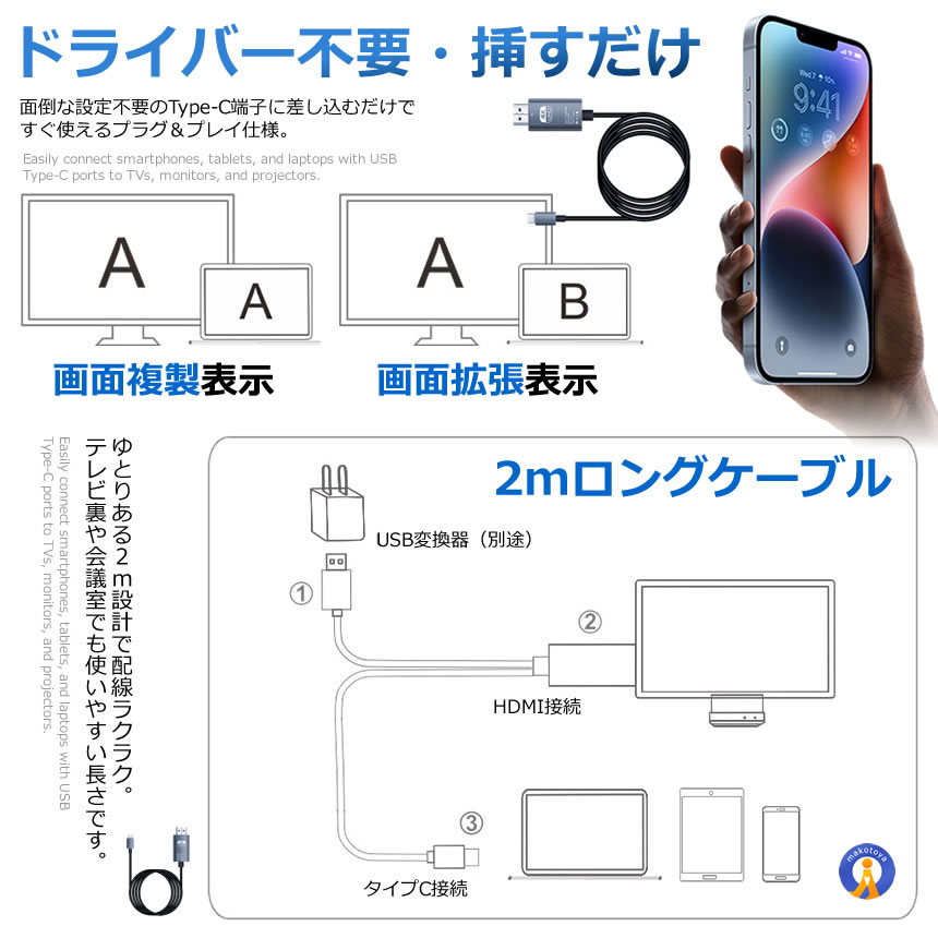 Type-C to HDMI 変換ケーブル 2m USB-C HDMI ケーブル 4K対応 60Hz 映像出力 テレビ 接続 KODEADA 関連画像4