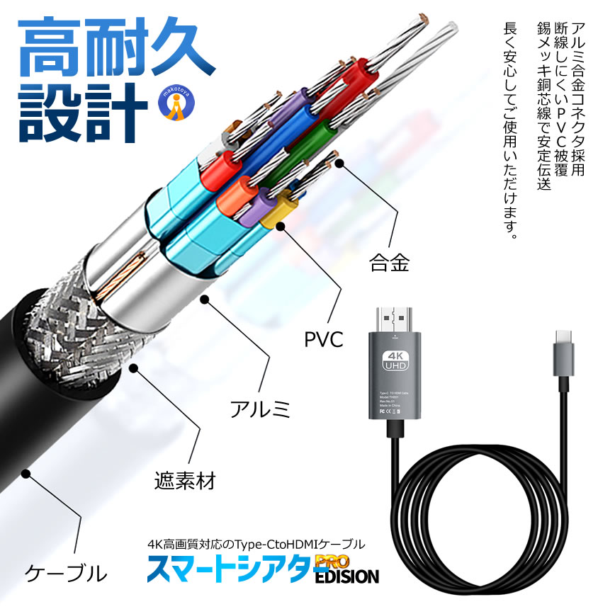 Type-C to HDMI 変換ケーブル 2m USB-C HDMI ケーブル 4K対応 60Hz 映像出力 テレビ 接続 KODEADA 関連画像5