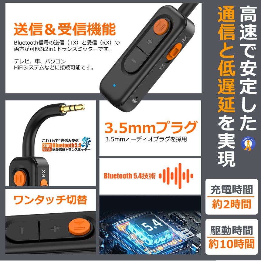 2台セット Bluetooth5.4 送受信機 トランスミッター レシーバー 2in1