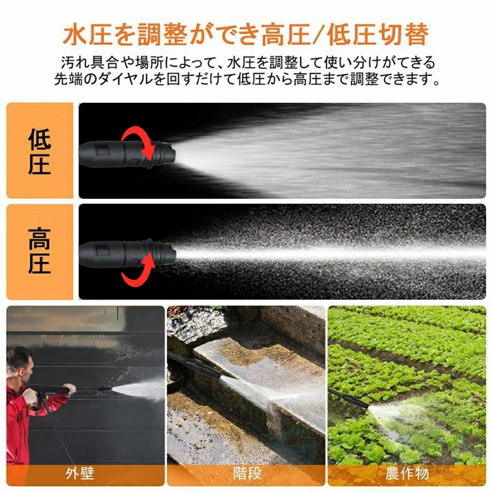 高圧洗浄機 電源式 家庭用 洗車機 パワフル 水道直結式 洗浄 高圧