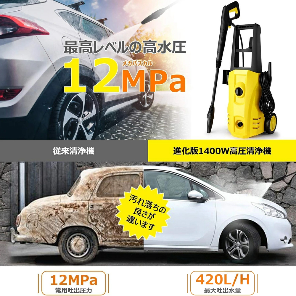 高圧洗浄機 1500W 最大吐出圧力12MPa 50Hz/60Hz東西日本兼用