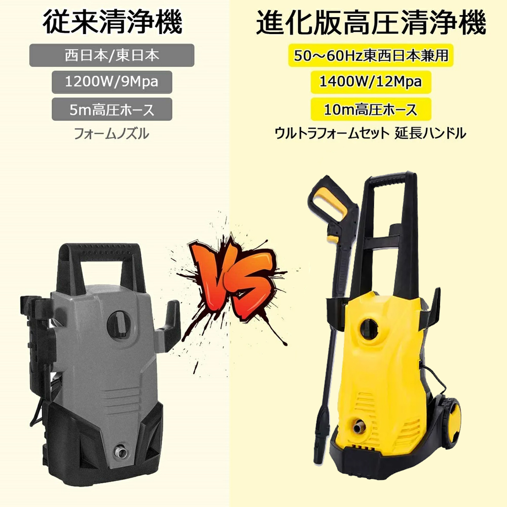 高圧洗浄機 1500W 最大吐出圧力12MPa 50Hz/60Hz東西日本兼用