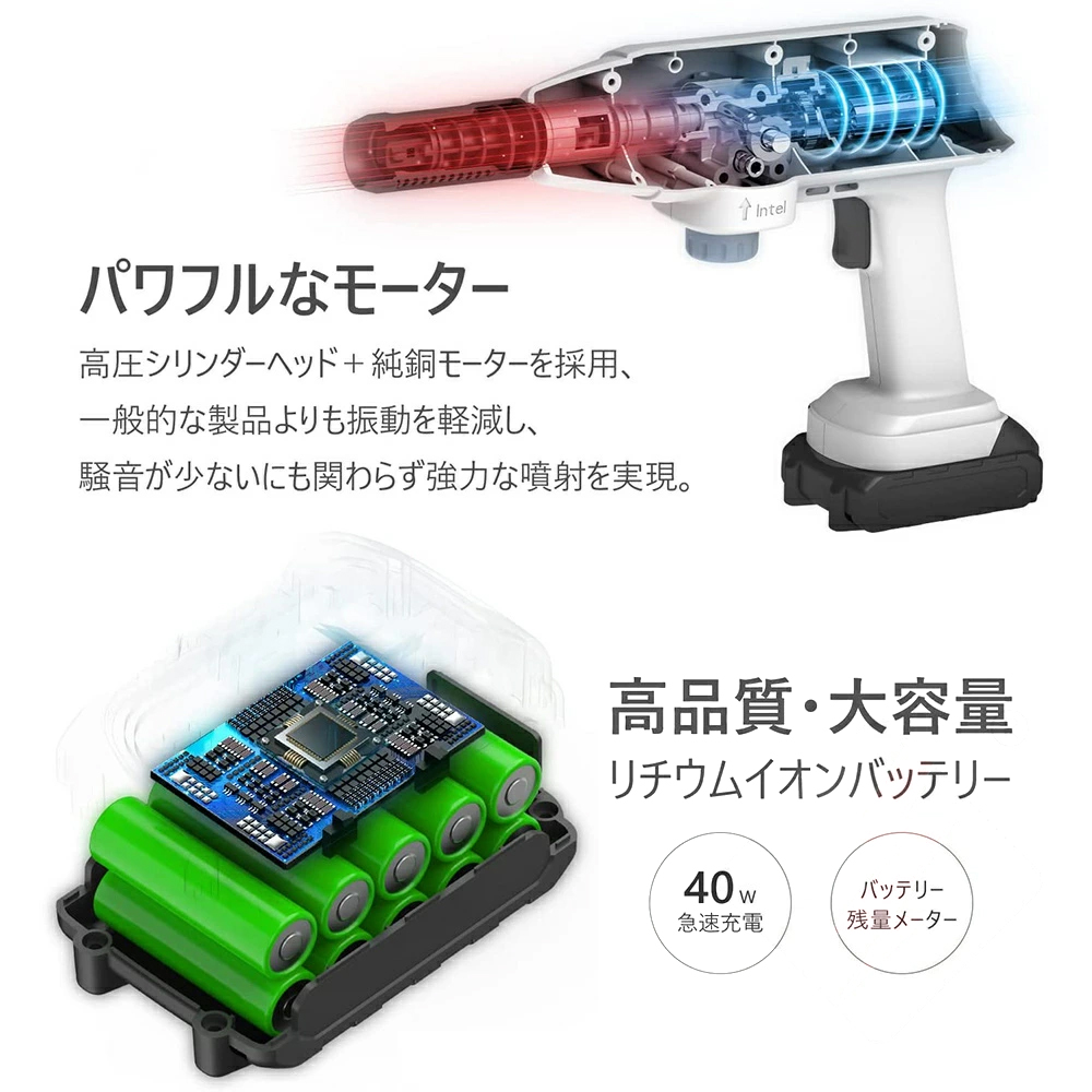 コードレス高圧洗浄機 21V バッテリー式 洗車 高圧洗浄機 コードレス 充電式 21V 吐出圧力5Mpa 300wコードレス洗浄機
