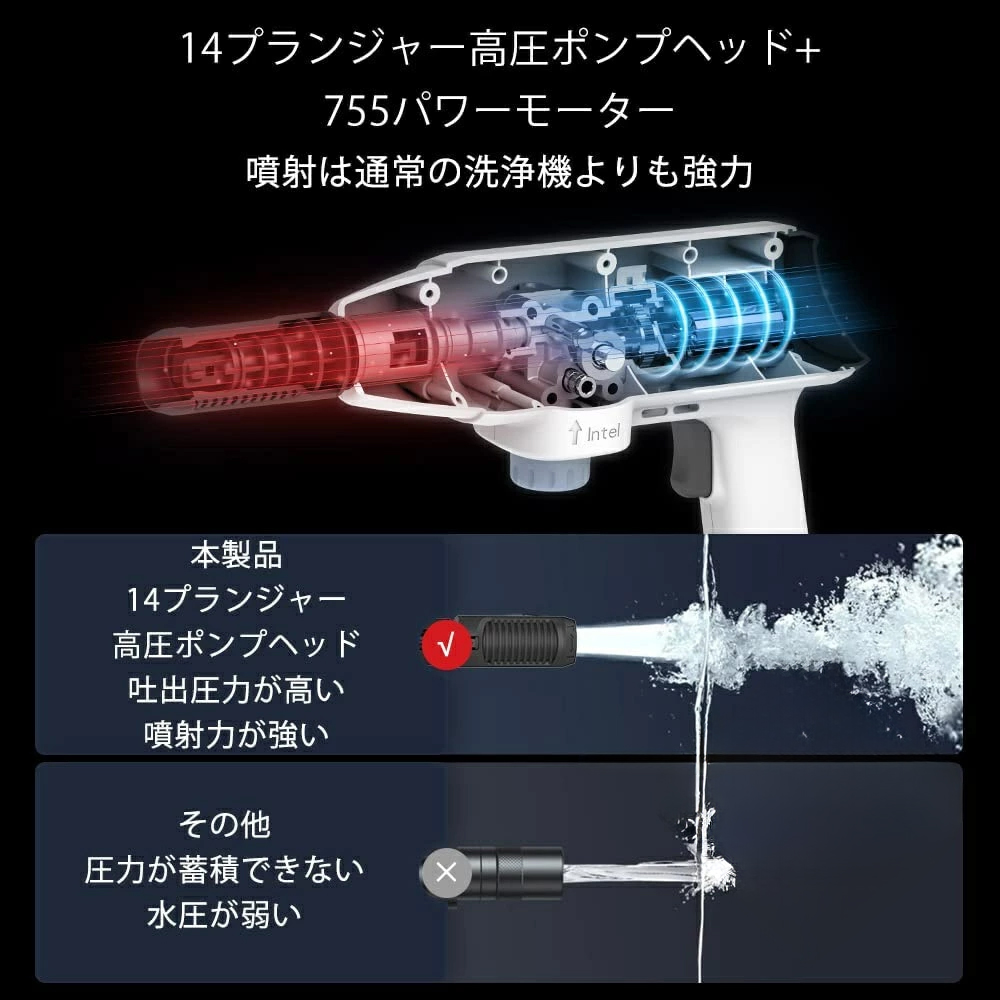 高圧洗浄機 コードレス 充電式 21V 吐出圧力5Mpa 300wコードレス洗浄機