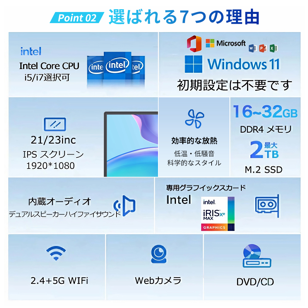 一体型pc 新品 一体型パソコン [第13世代CPU] オールインワン All-in