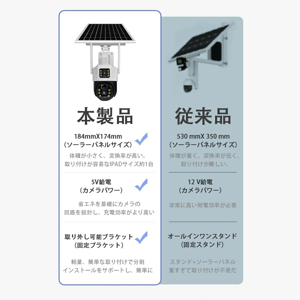 防犯カメラ 屋外 ソーラー 家庭用 600万画素 ワイヤレス wifi 工事不要