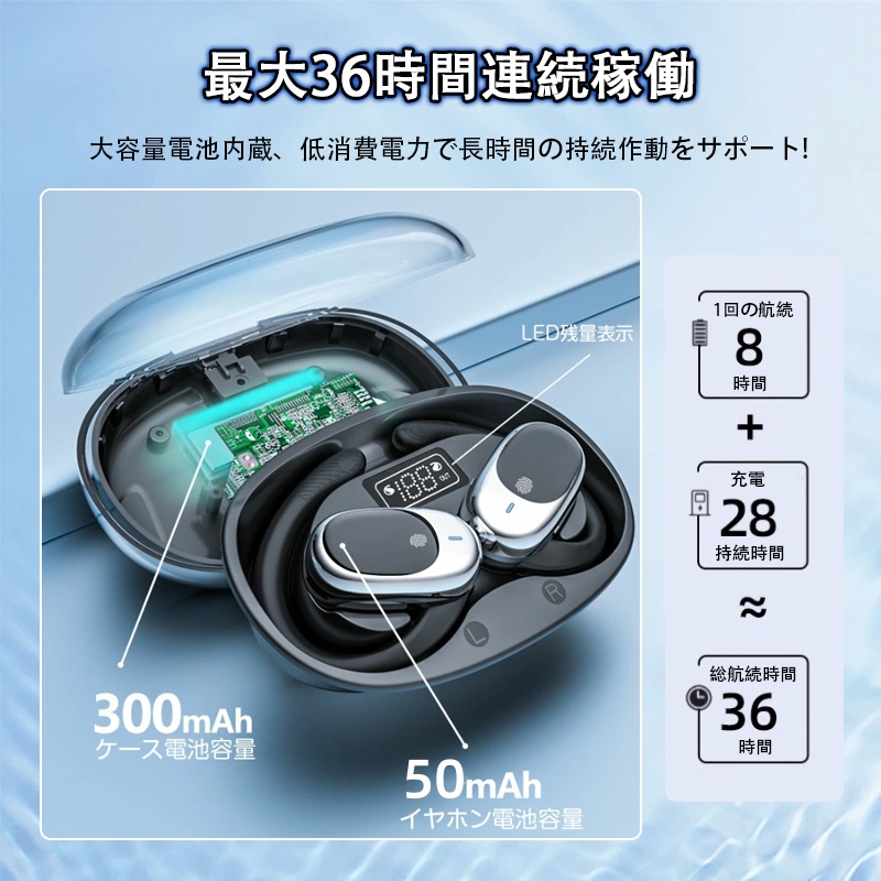 ワイヤレスイヤホン Bluetooth5.3 耳掛け式 回転可能 残電表示 Hi-Fi 高音質 360°ステレオサウンド 生活防水 SBC/AAC対応 ENCノイズキャンセリング 指定伝音｜shopfleurit｜09
