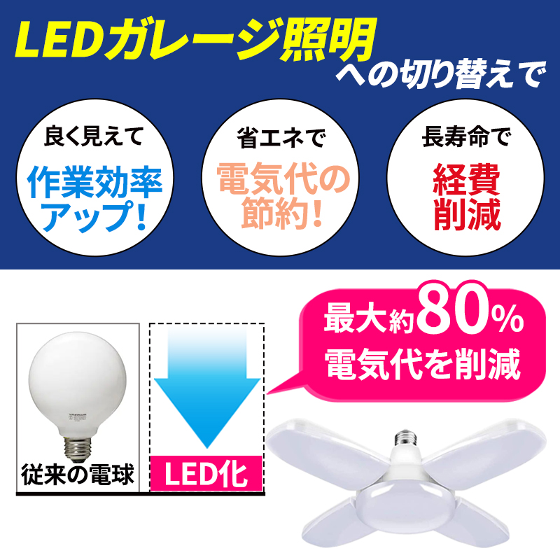 led ガレージライト 作業灯 シーリングライト ペンダントライト 蛍光灯