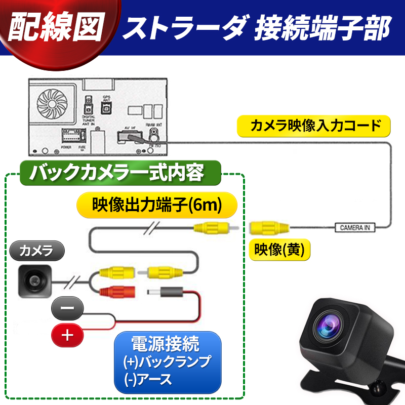 パナソニック ナビ カーナビ バックカメラ 後付け ポータブルナビ